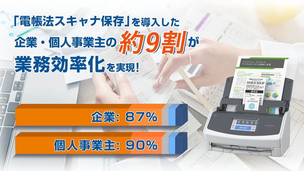 「電帳法スキャナ保存」を導入した企業・個人事業主の約9割が業務効率化を実現!